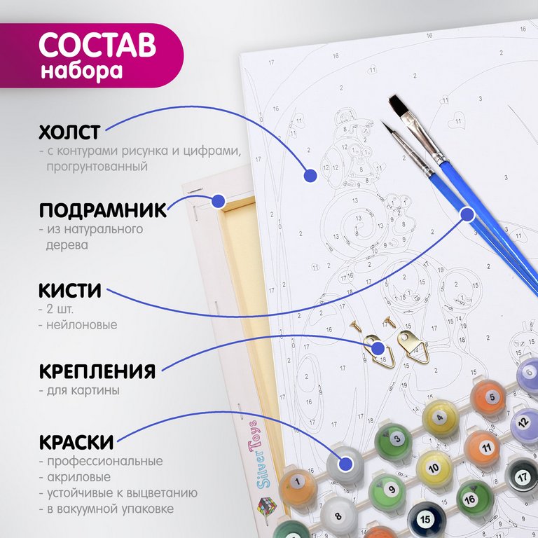 Роспись по номерам (холст) 40*50см "Красочный бигль" (основа+акрил.кр.+кисти)