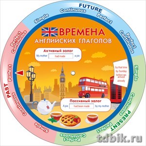 Игра обучающая Английский язык Круг "Местоимения/Времена глаголов" 15,5см