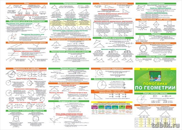 Карточка-шпаргалка Гармошка "Помогайка по геометрии" 588х210 мм