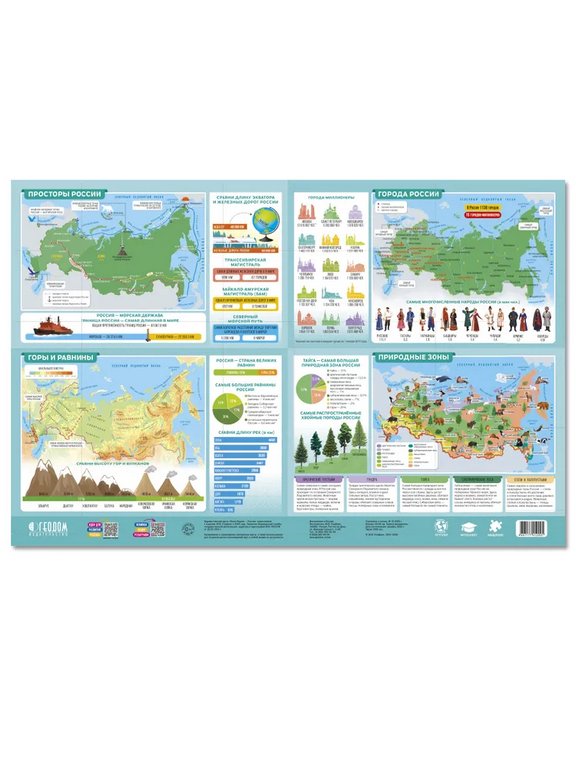 Карта  детская Наша Родина-Россия  58*38 см. (двухсторонняя) ламинированная ГЕОДОМ