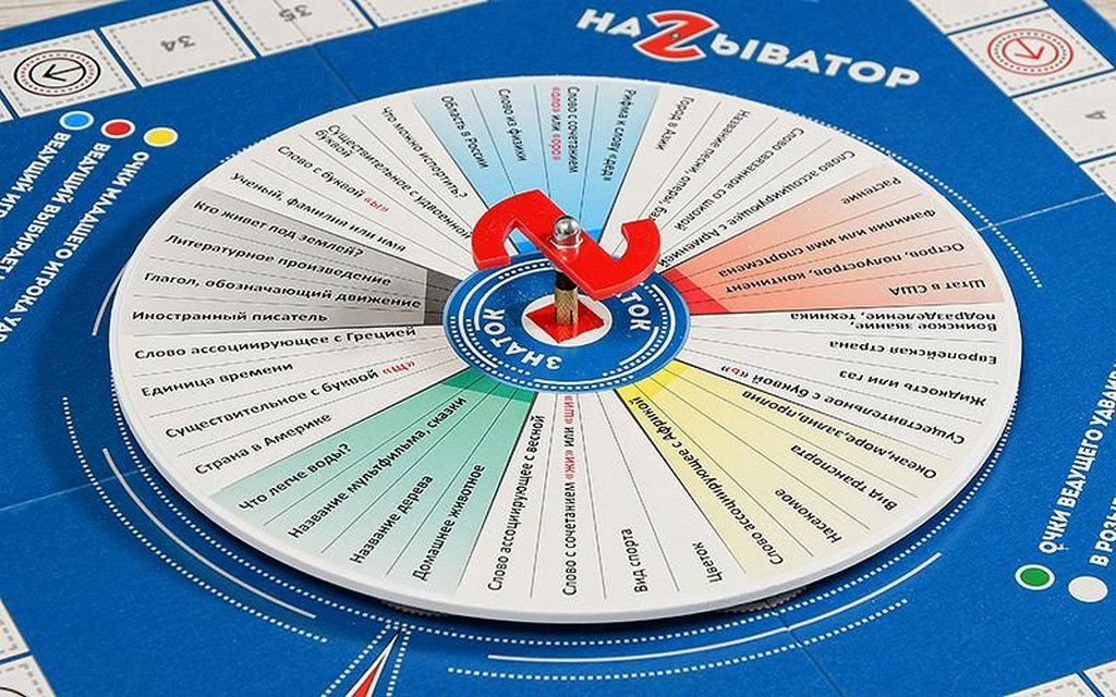 Игра настольная  12+ "НАЗЫВАТОР "Знаток"