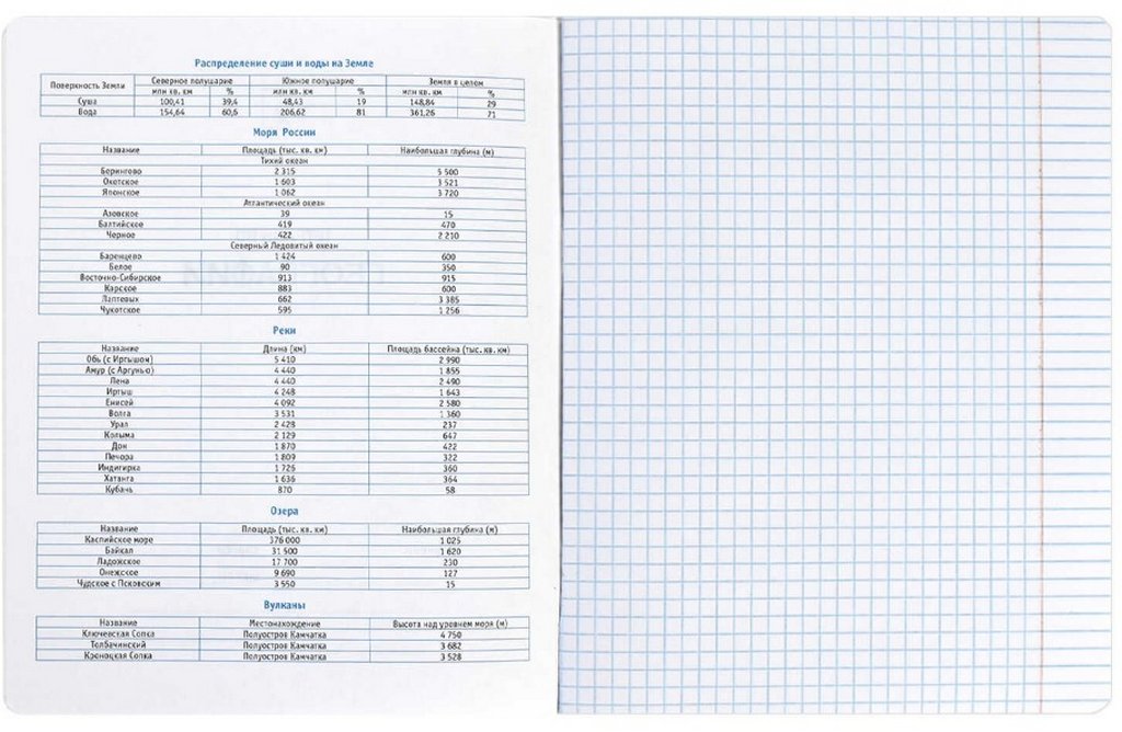 Тетрадь 48 лист кл. А5+ на скрепке, со справ. мат-ом "ФРАЗЫ С ХАРАКТЕРОМ. ГЕОГРАФИЯ"