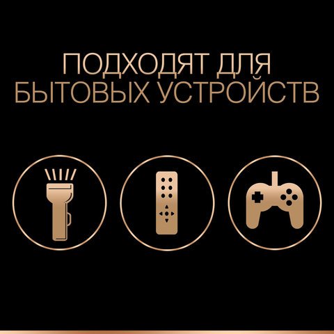 Батарейка щелочная LR-03 ААА Duracell Basic 18шт/уп