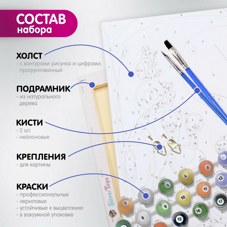 Роспись по номерам (холст) 40*50см "Ловись рыбка" (основа+акрил.кр.+кисти)