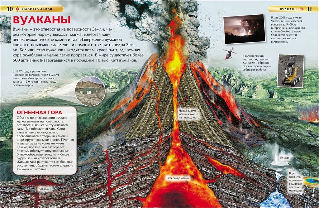 Энциклопедия 7+ "Планета Земля" Росмэн