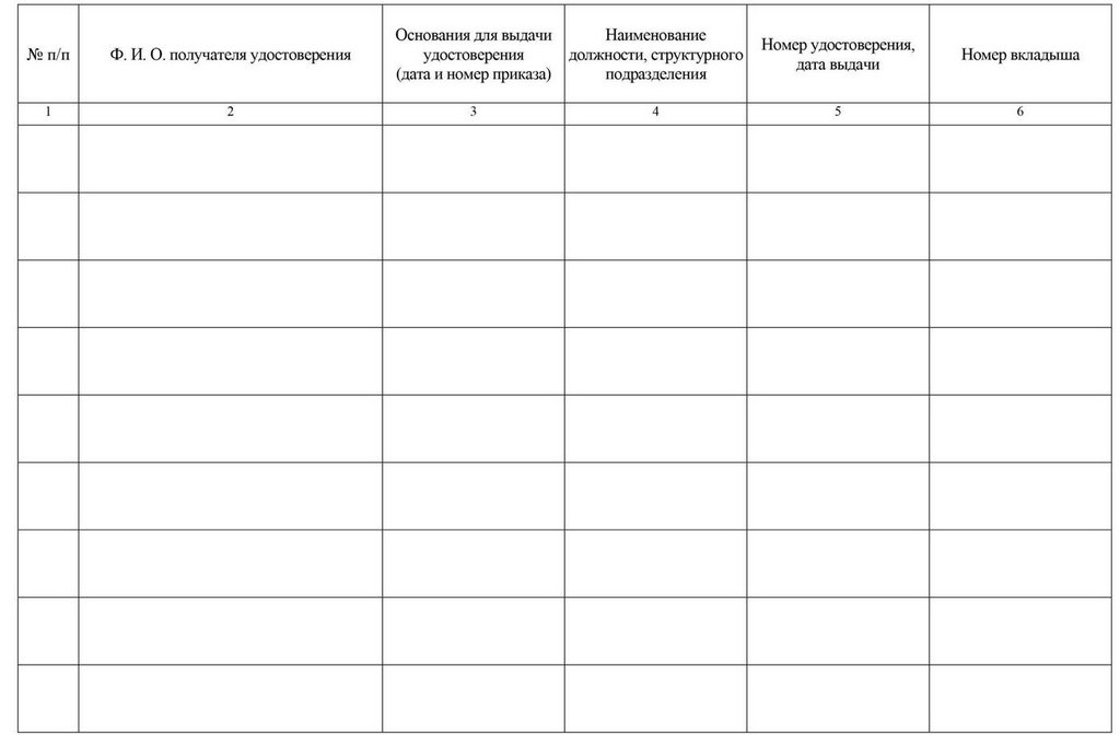 Журнал выдачи удостоверений