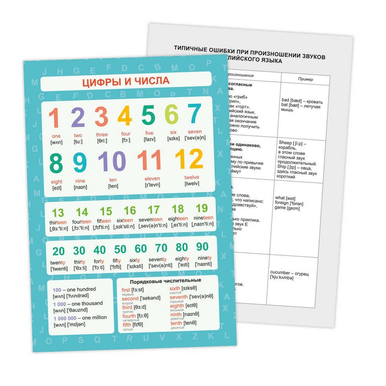 Дидактические карточки "Английский язык. Правила чтения" А4, 4 листа, 6+, Феникс+