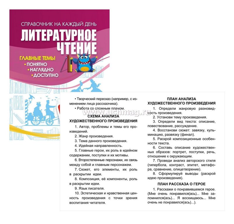 Справочники "Полный курс начальной школы: 4 в 1" (матем., русск.яз., англ.яз., чтение) Учитель