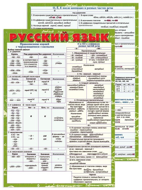Шпаргалка Карточка "Русский язык"