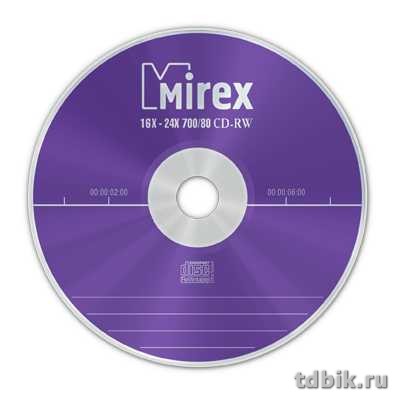 Диск CD-RW cake box 50 шт/уп 4-12х Mirex 700Mb