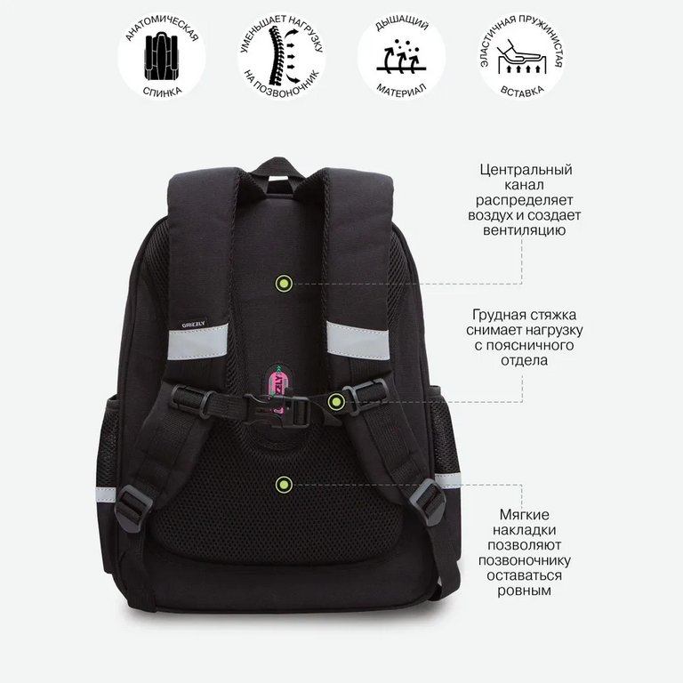 Рюкзак каркасный для девочки Grizzly 28*36*20 см., черный