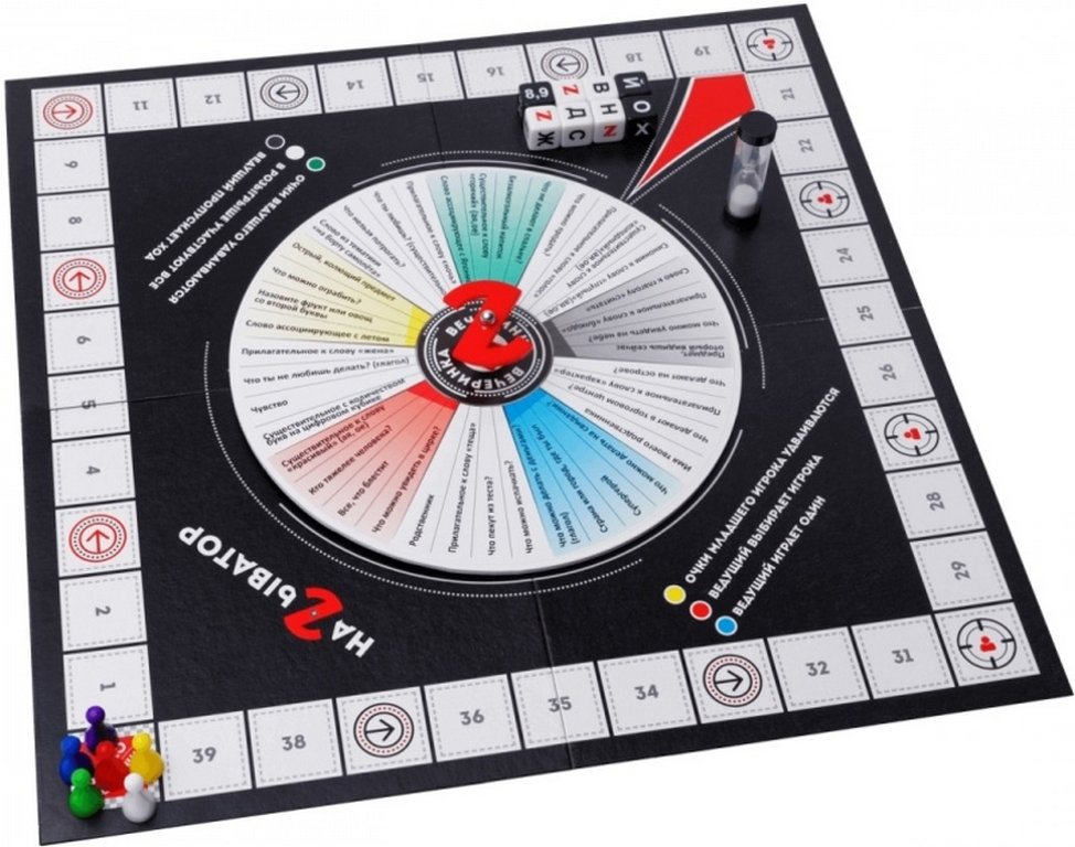 Игра настольная  12+ "НАЗЫВАТОР "Вечеринка"