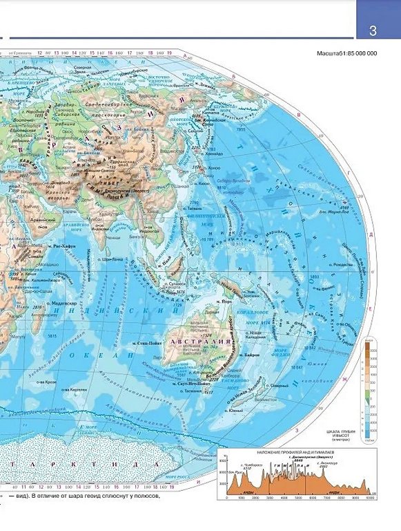 Атлас  7 класс по географии
