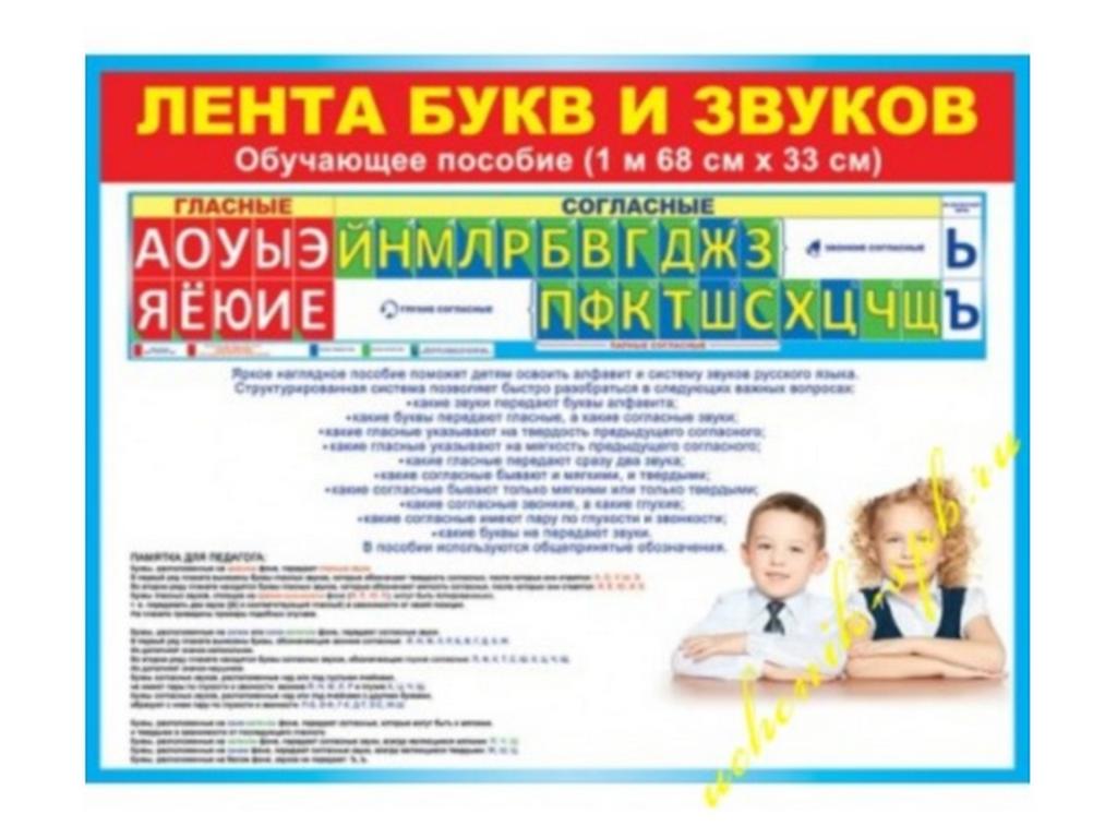 Плакат обучающий "Лента букв и звуков"