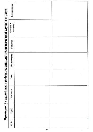 Журнал социального педагога образов. учреждения, А4, офсет 65гр/м2, мягкая обложка, 64 стр.