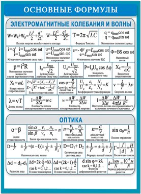 Карточка-шпаргалка "Основные формулы" 155*210мм