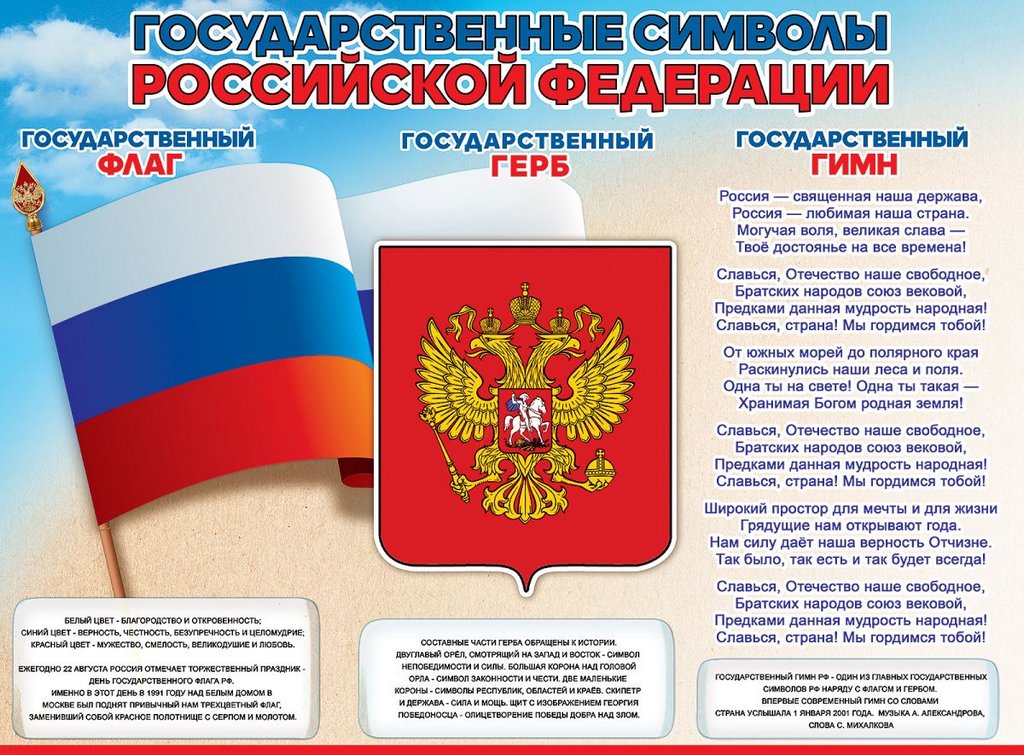Плакат "Государственные символы РФ" А2