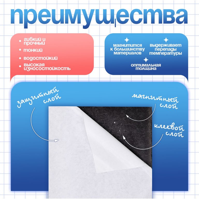 Магнитный лист 20*30 см с клеевым слоем (толщина 0,4мм) TAKE IT EASY