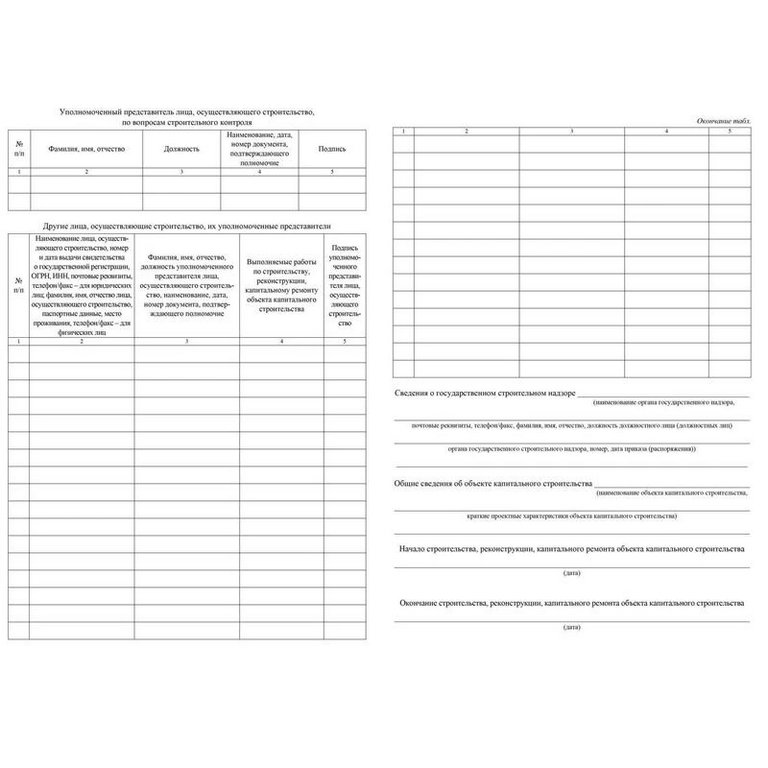 Общий журнал работ