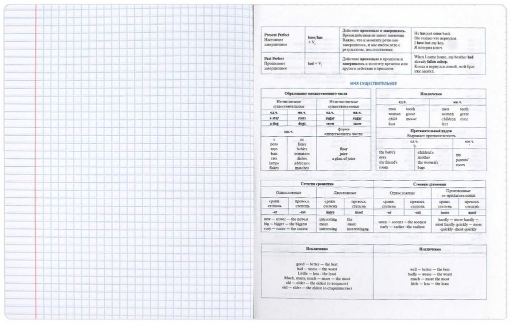 Тетрадь 48 лист кл. А5+ на скрепке, со справ. мат-ом "ФРАЗЫ С ХАРАКТЕРОМ. АНГЛИЙСКИЙ ЯЗЫК"