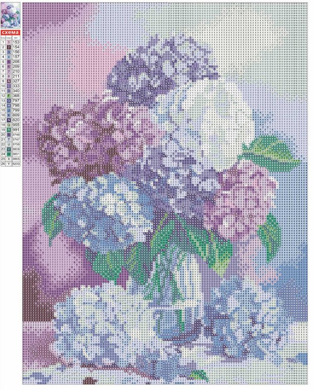 Алмазная мозаика 30*40см "Букет гортензий" Феникс+