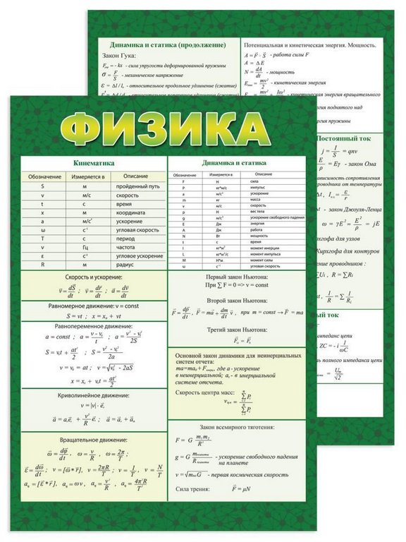 Шпаргалка Карточка "Физика"