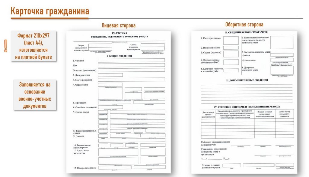 Бланк офсет плотн. 180 гр. "Карточка гражданина подлежащего воинскому учету" А4 двухсторонний