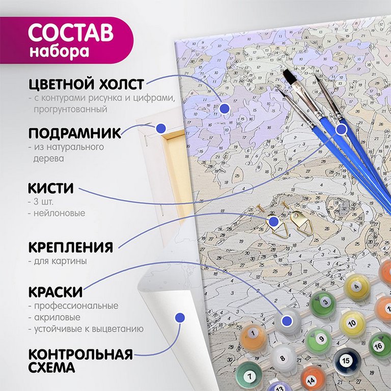 Роспись по номерам (холст) 30*40см "Фиолетовые тюльпаны" (основа+акрил.+кисти) 27цв.
