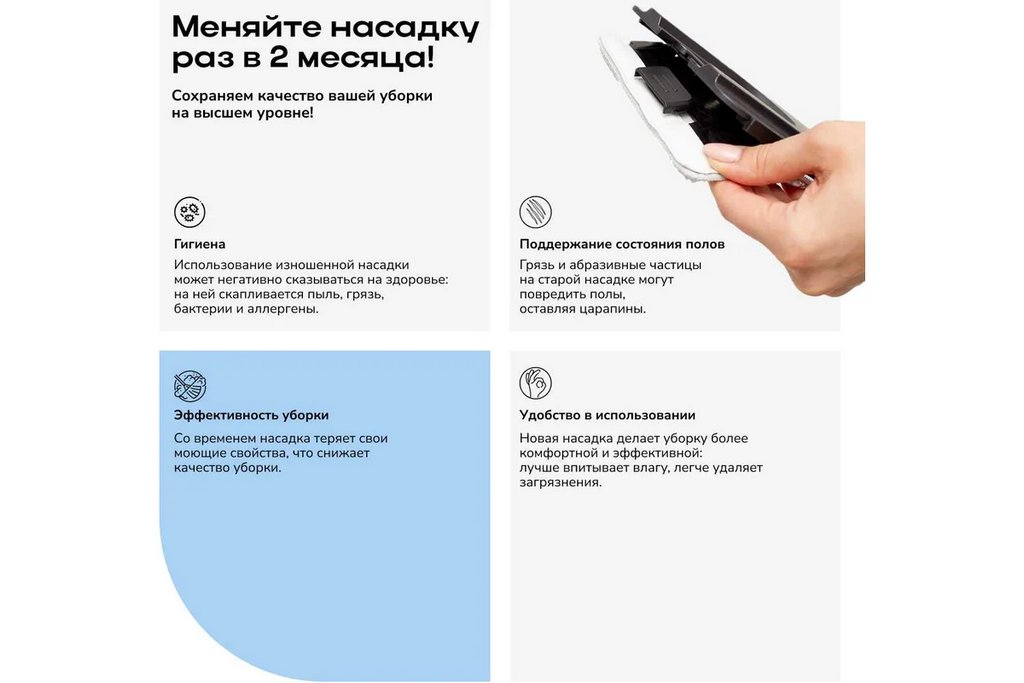 Моп для швабры ZETTER Premium (микрофибра) 40*12 см, карман/липучка, (набор 2шт)