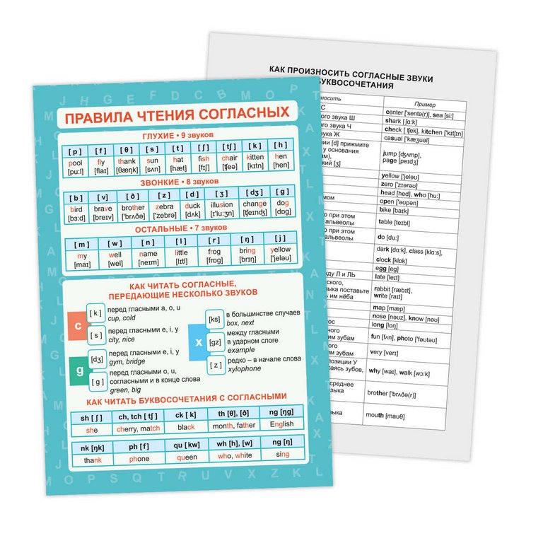 Дидактические карточки "Английский язык. Правила чтения" А4, 4 листа, 6+, Феникс+