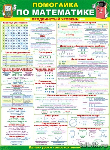 Плакат обучающий "Помогайка по математике" продвинутый уровень А2
