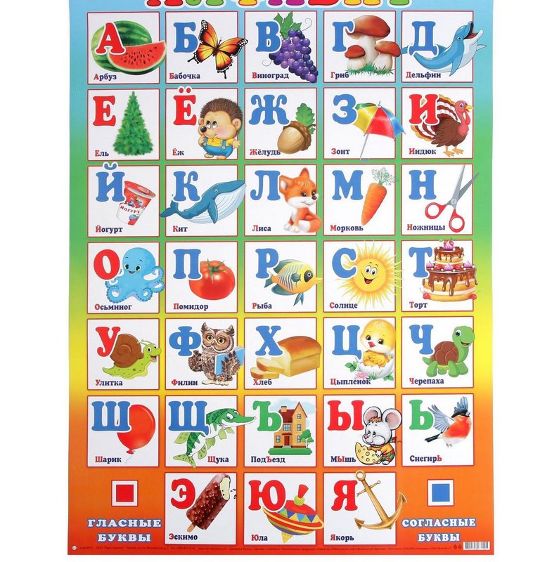 Плакат обучающий "Алфавит" А2
