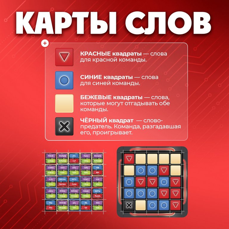 Игра настольная  .6+ с карточками "Тайные слова" (4+ игроков) Лас Играс