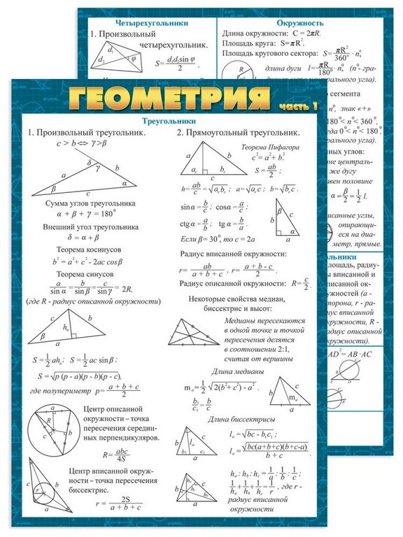 Шпаргалка Карточка "Геометрия 1 часть"