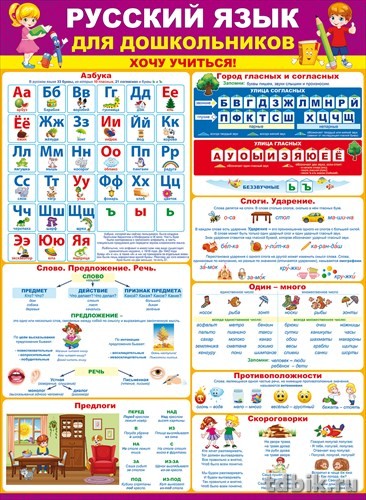Плакат обучающий "Русский язык для дошкольников. Хочу учиться!" А2