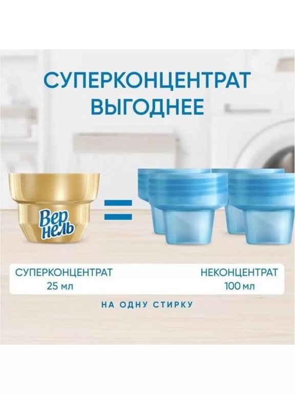 Ополаскиватель Вернель 1740 мл., "Арома Пион и Белый чай"