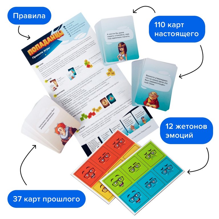 Игра настольная  18+ с карточками "Попаданцы" NINJA FISH