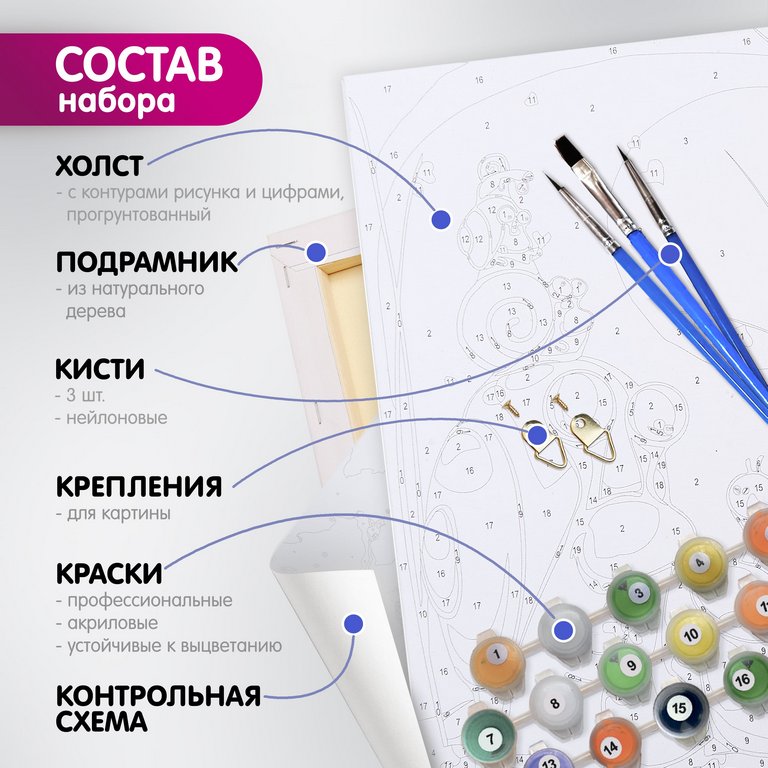 Роспись по номерам (холст) 30*30см "Ретро автомобиль" (основа+акрил.+кисти) 19цв.