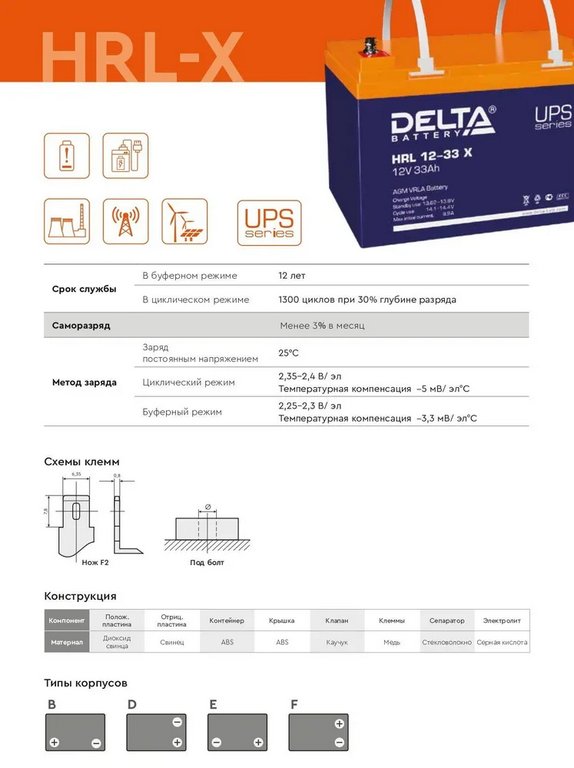 Батарея высокоразрядная аккумуляторная Delta HRL 12-100 12V 100Ah AGM VRLA