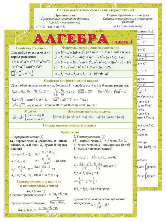 Шпаргалка Карточка "Алгебра 1 часть"