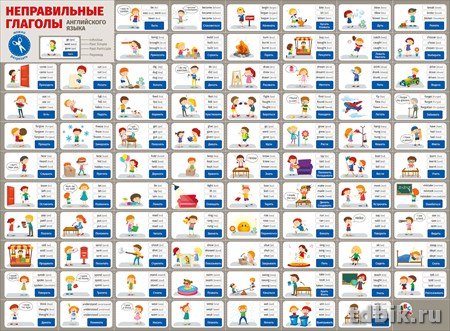 Плакат обучающий "Английский .Неправильные глаголы" А2