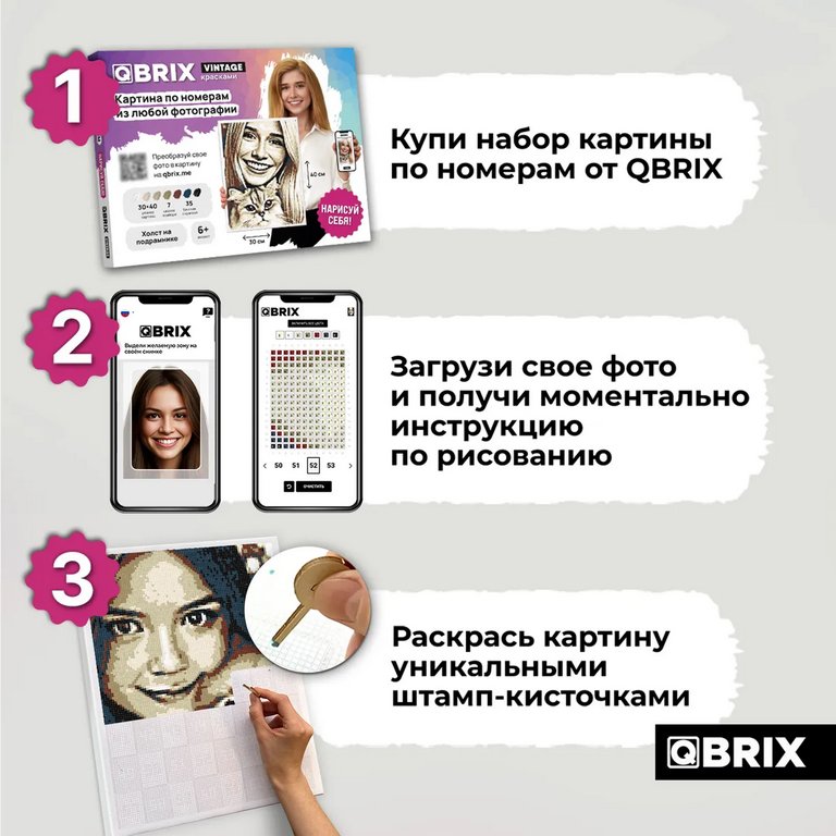 Роспись по номерам из любой фотографии (холст) 30*40см QBRIX VINTAGE (7 цв. в палитре сепия)