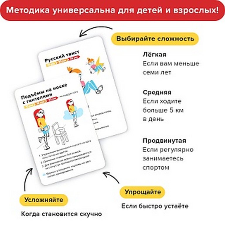 Игра настольная  .6+ «FIT friends» (80 карт с упражнениями) БАНДА умников