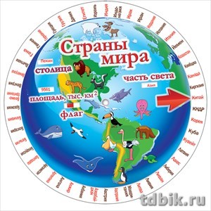 Шпаргалка Круг "Страны мира" 15,5см