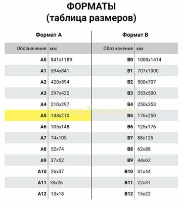 Фотобумага Lomond А5 230г, 50 л/уп. матовая, одностор.