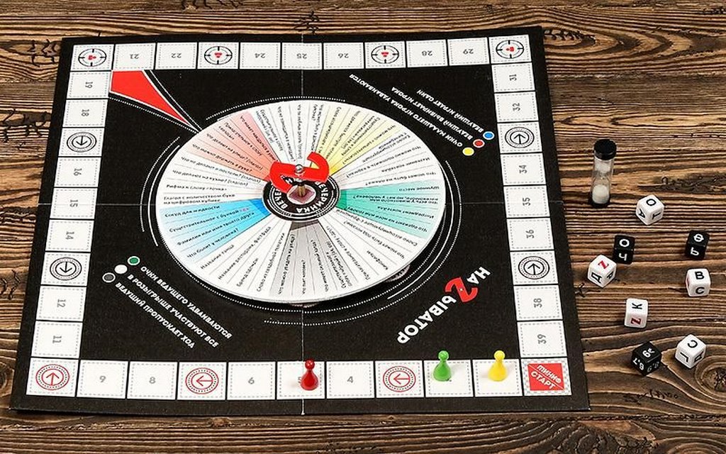 Игра настольная  12+ "НАЗЫВАТОР "Вечеринка"