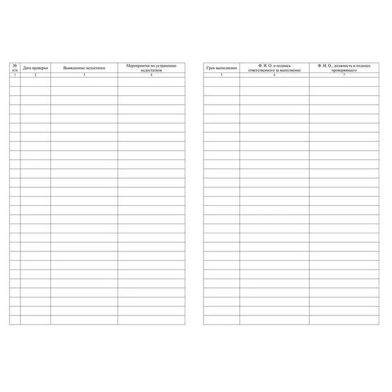 Журнал проверки состояния охраны труда, тех. безоп., пожарной безоп. и промышленной санитарии