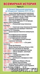 Карточка-шпаргалка "Всемирная история 2 часть"