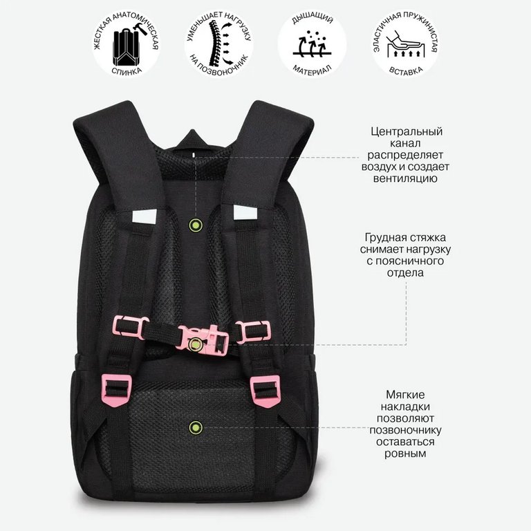 Рюкзак школьный для девочки Grizzly 26*39*17 см, черный