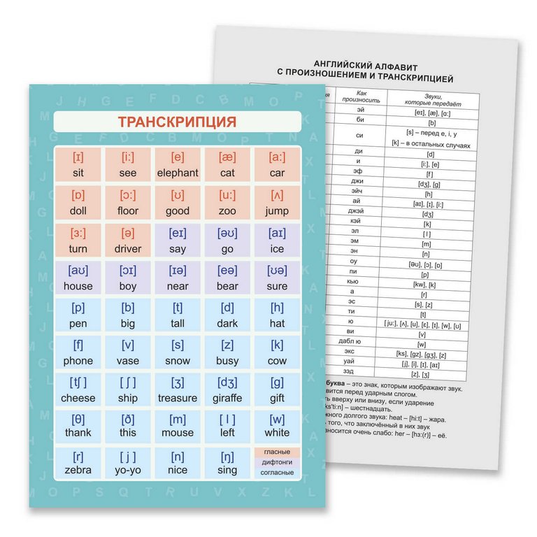Дидактические карточки "Английский язык. Правила чтения" А4, 4 листа, 6+, Феникс+